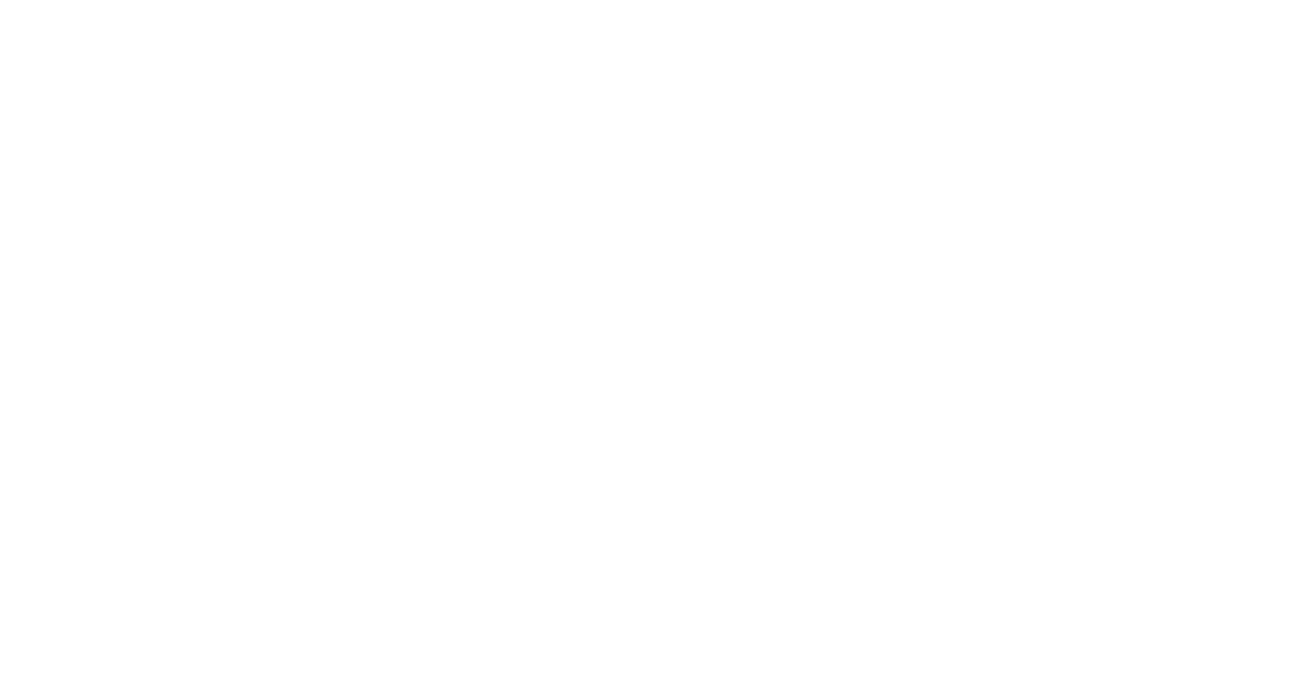 Malanico